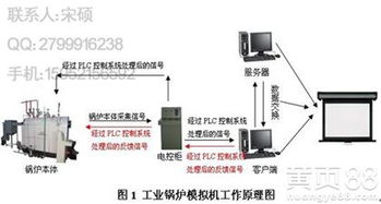 2016年機(jī)電教學(xué)器材市場(chǎng)概況 價(jià)格趨勢(shì)、報(bào)價(jià)參考與批發(fā)采購指南
